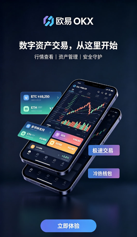 欧交易所官网下载充值与交易